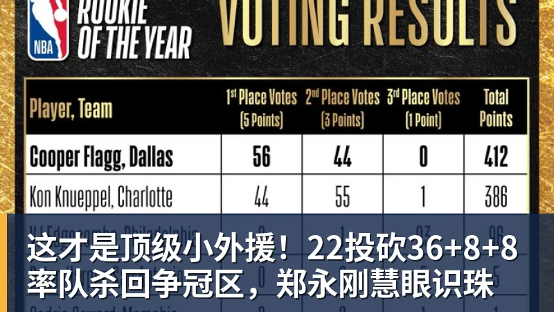 永远不要轻看世界杯上的克罗地亚人 - v66体育-v66体育(中国)