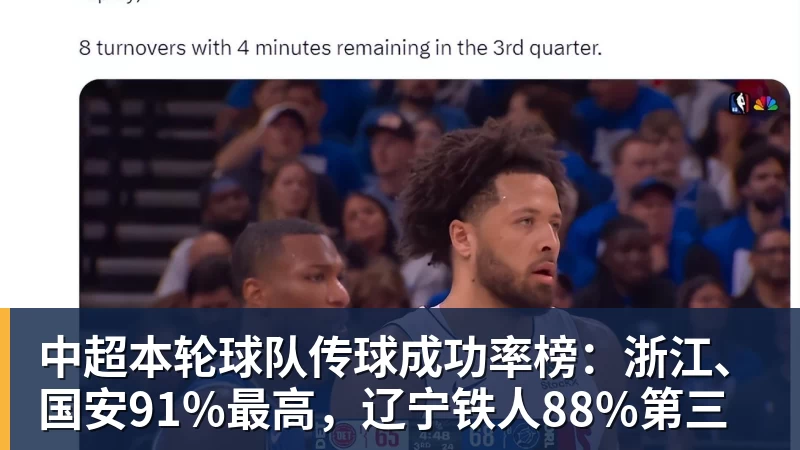 v66体育中超本轮球队传球成功率榜：浙江、国安91%最高，辽宁铁人88%第三